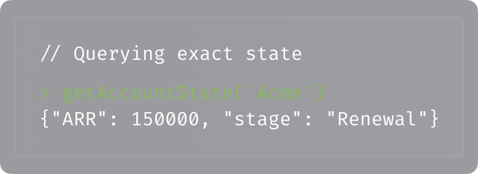Deterministic State