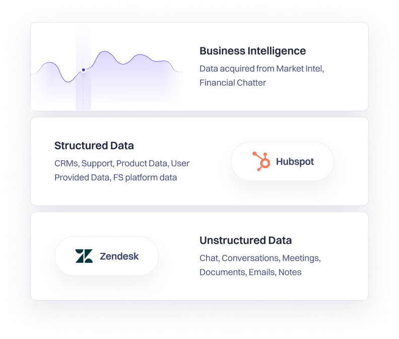 Step 1: Connect your operating systems