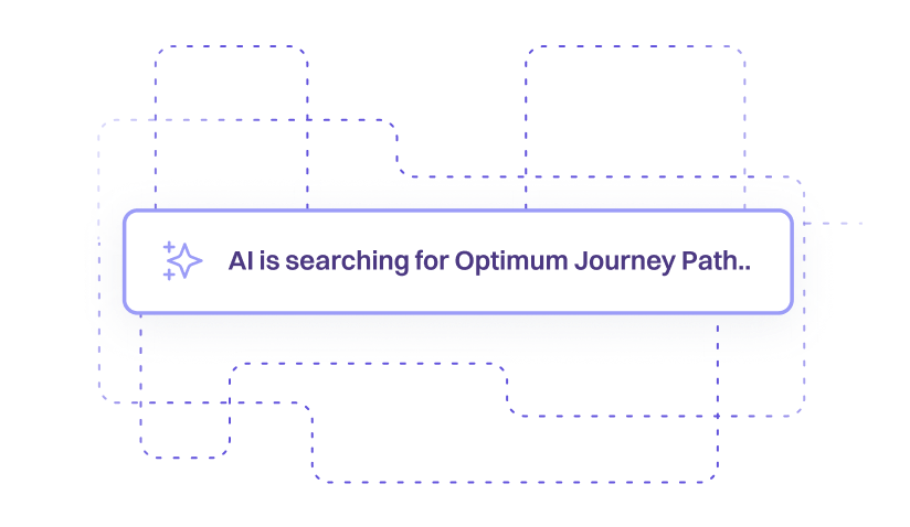 Time-Travel Discovery