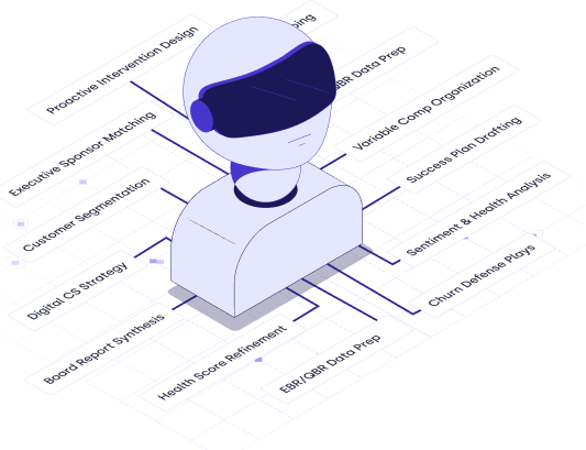 Self Serve AI Agents