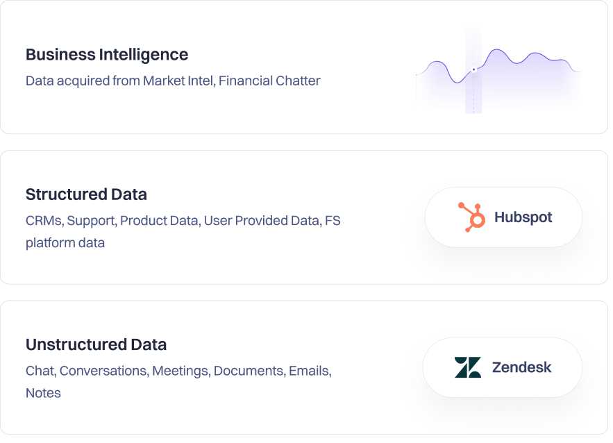 The Intelligence Layer