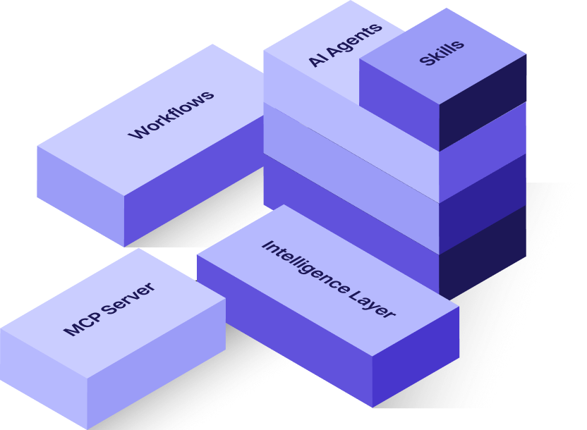 The "LEGO Block" Platform