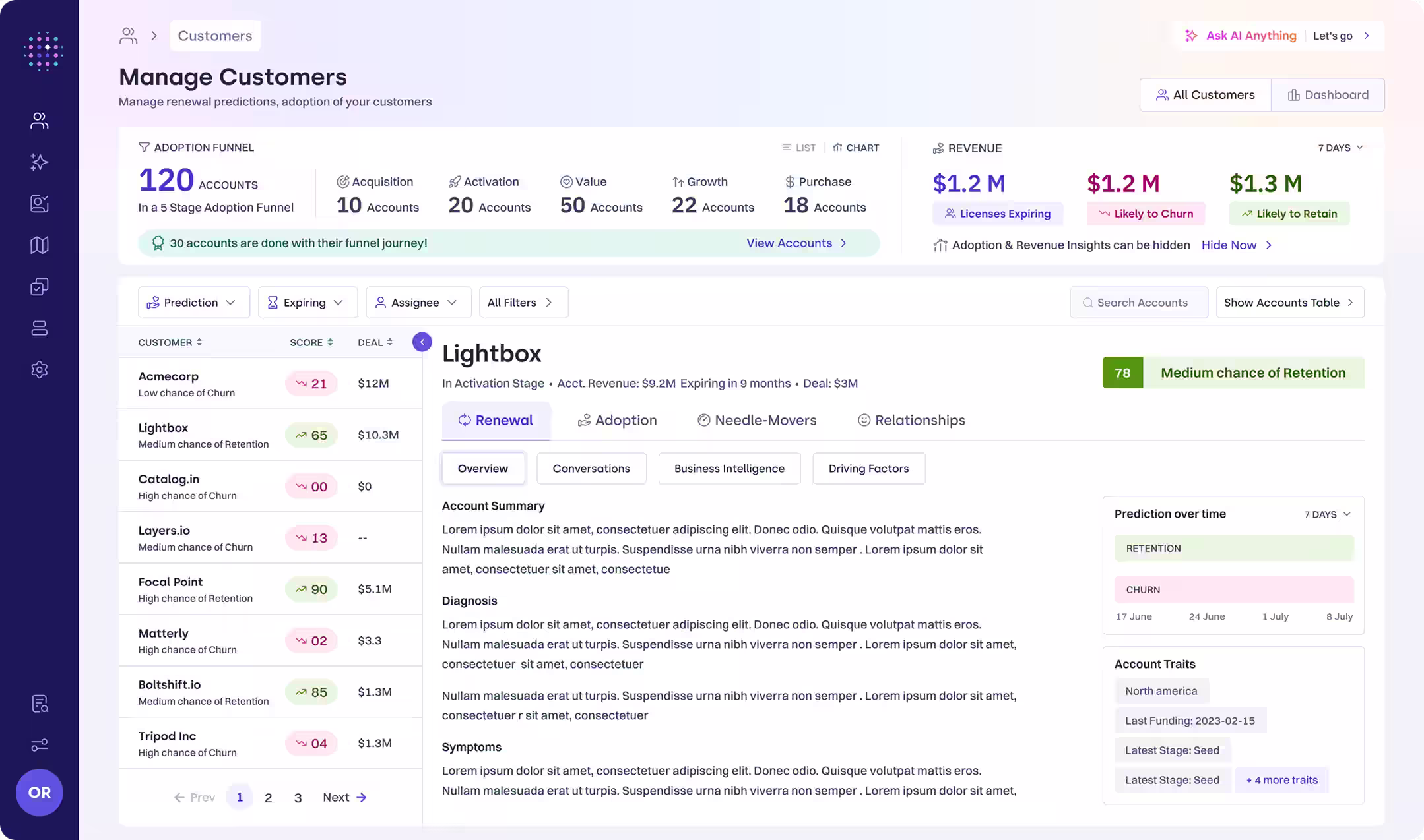 FunnelStory's Churn Prediction as displayed in the product